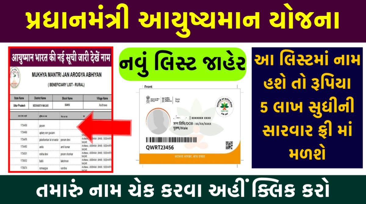 Ayushman Bharat Yojana 2023 www.pmjay.gov.in
